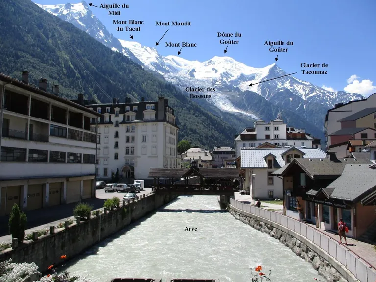 Chamonix : histoire de l'alpinisme